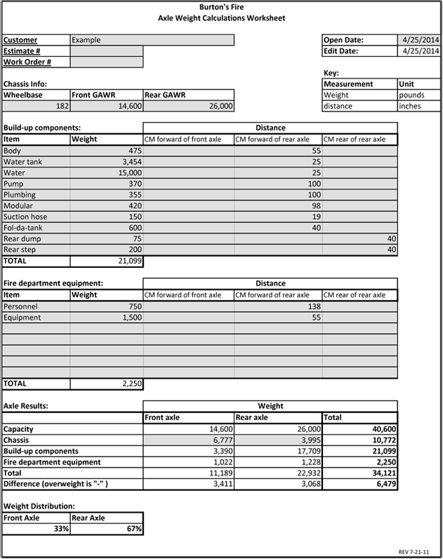 Axle Weight Calculations Worksheet