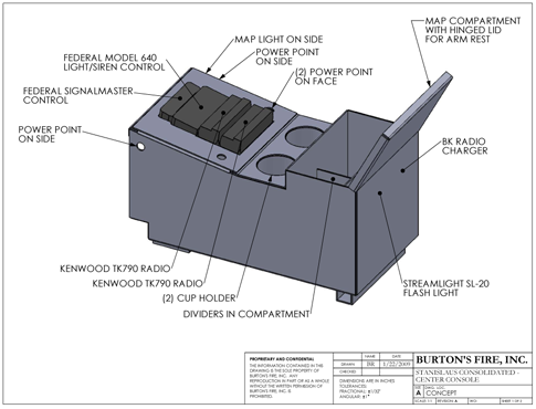 Stanislaus Consolidated Center Console